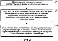 Способ и устройство для получения службы передачи речи Способ и устройство для получения службы передачи речи