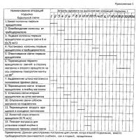 Буровая установка Буровая установка