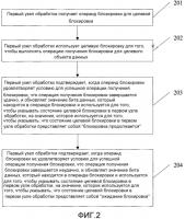 Способ и устройство управления операцией блокировки системы баз данных Способ и устройство управления операцией блокировки системы баз данных