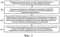 Устройство, способ, машиночитаемый носитель информации и компьютерная программа Устройство, способ, машиночитаемый носитель информации и компьютерная программа