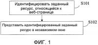 Способ и устройство для показа относящихся к веб-странице ресурсов Способ и устройство для показа относящихся к веб-странице ресурсов