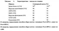 Композиция, включающая смесь изоформ cd95-fc Композиция, включающая смесь изоформ cd95-fc