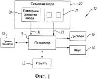 Портативное электронное устройство для верификации входной тестовой последовательности символов по заранее заданной последовательности символов Портативное электронное устройство для верификации входной тестовой последовательности символов по заранее заданной последовательности символов