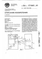Устройство для предупреждения о перегрузке Устройство для предупреждения о перегрузке