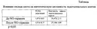 Способ эндоскопического лечения рубцовых стенозов пищевода у больных с эрозивно-язвенным эзофагитом Способ эндоскопического лечения рубцовых стенозов пищевода у больных с эрозивно-язвенным эзофагитом