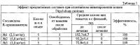 Композиция на основе r(-)-празиквантела для лечения и профилактики гельминтозов у теплокровных Композиция на основе r(-)-празиквантела для лечения и профилактики гельминтозов у теплокровных
