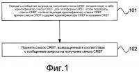 Способ, устройство, система и оборудование пользователя для обработки ответного сигнала вызова типа color ring back tone Способ, устройство, система и оборудование пользователя для обработки ответного сигнала вызова типа color ring back tone