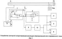 Устройство контроля сопротивления изоляции электрической сети переменного тока Устройство контроля сопротивления изоляции электрической сети переменного тока
