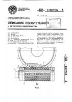Червячная передача Червячная передача