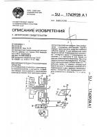 Коробка передач транспортного средства Коробка передач транспортного средства