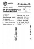 Скважинный штанговый вставной насос Скважинный штанговый вставной насос
