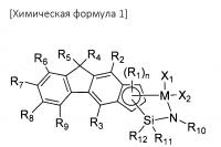 Новое циклопента[b]флуоренильное соединение переходного металла, каталитическая композиция, содержащая его, и способ получения гомополимера этилена или сополимера этилена и альфа-олефина при ее использовании