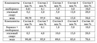 Натуральное вирулицидное средство и вирулицидный препарат на его основе (варианты) Натуральное вирулицидное средство и вирулицидный препарат на его основе (варианты)