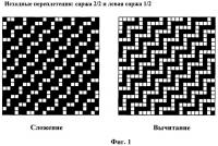 Схема вафельного переплетения