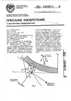 Голографический способ обнаружения трещины Голографический способ обнаружения трещины