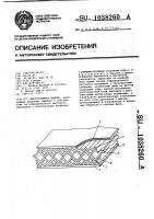 Многослойная панель Многослойная панель