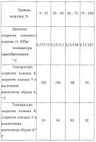 Система жидкостного охлаждения Система жидкостного охлаждения