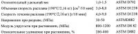 Биологически разлагаемая оболочка Биологически разлагаемая оболочка
