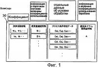 Устройство формирования изображения, картридж, система формирования изображения и запоминающая среда для картриджа Устройство формирования изображения, картридж, система формирования изображения и запоминающая среда для картриджа
