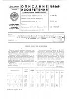 Способ пропитки древесины Способ пропитки древесины