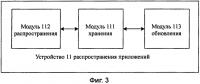 Способ, устройство и система распространения приложений Способ, устройство и система распространения приложений