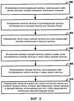Палитровое прогнозирование при кодировании видео на основе палитр Палитровое прогнозирование при кодировании видео на основе палитр
