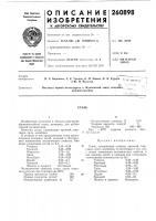 Патент ссср 260898 Патент ссср 260898