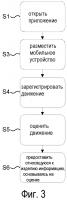 Способ и цифровая запоминающая среда мобильного устройства для мониторинга использования абсорбирующего изделия Способ и цифровая запоминающая среда мобильного устройства для мониторинга использования абсорбирующего изделия