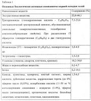 Способ лечения заболеваний опорно-двигательной системы Способ лечения заболеваний опорно-двигательной системы