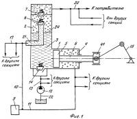 Установка для нагнетания газа и газожидкостной смеси Установка для нагнетания газа и газожидкостной смеси