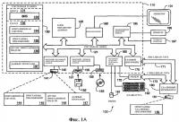 Способ и система интерфейсов кнопок панели задач Способ и система интерфейсов кнопок панели задач