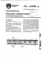 Многослойная ячеистая панель Многослойная ячеистая панель