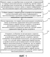 Способ и устройство для установки учетной записи управления интеллектуальными устройствами Способ и устройство для установки учетной записи управления интеллектуальными устройствами
