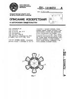 Пружина сжатия Пружина сжатия