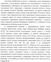 Соединения, воздействующие на глюкокиназу Соединения, воздействующие на глюкокиназу