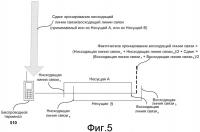 Способ и устройство, которые обеспечивают выравнивание хронирования в системе с множеством несущих Способ и устройство, которые обеспечивают выравнивание хронирования в системе с множеством несущих