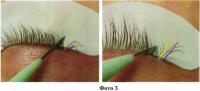 Способ наращивания ресниц "lash-to-lash" Способ наращивания ресниц "lash-to-lash"