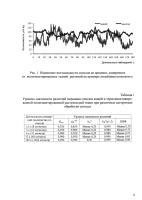 Способ оценки функционального состояния тканей и органов растений, не содержащих хлорофилл Способ оценки функционального состояния тканей и органов растений, не содержащих хлорофилл