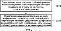Способ и устройство для обработки информации Способ и устройство для обработки информации