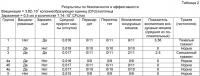 Аттенуированный штамм mycoplasma gallisepticum, вакцинная композиция и способ вакцинации Аттенуированный штамм mycoplasma gallisepticum, вакцинная композиция и способ вакцинации
