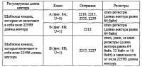 Нечувствительный к задержке буфер транзакции для связи с квитированием Нечувствительный к задержке буфер транзакции для связи с квитированием