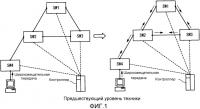 Сетевая система и способ управления трафиком связи Сетевая система и способ управления трафиком связи