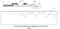 Приемник инфракрасного излучения Приемник инфракрасного излучения
