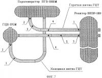 Способ обеспечения заданного уровня надежности изделия на основе непрерывного мониторинга эксплуатационных нагрузок и неразрушающего контроля по его показаниям Способ обеспечения заданного уровня надежности изделия на основе непрерывного мониторинга эксплуатационных нагрузок и неразрушающего контроля по его показаниям