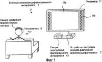 Аппарат настройки для способа идентификации мозговых волн, способ настройки и компьютерная программа Аппарат настройки для способа идентификации мозговых волн, способ настройки и компьютерная программа