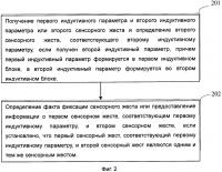 Способ и устройство определения сенсорного жеста Способ и устройство определения сенсорного жеста