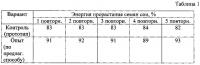 Способ получения белкового витаминного зеленого корма Способ получения белкового витаминного зеленого корма