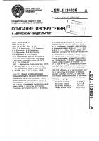 Способ культивирования гриба-продуцента белково-ферментного комплекса Способ культивирования гриба-продуцента белково-ферментного комплекса