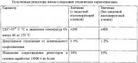 Пленочный резистор Пленочный резистор