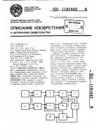 Цифровой измеритель сдвига фаз Цифровой измеритель сдвига фаз